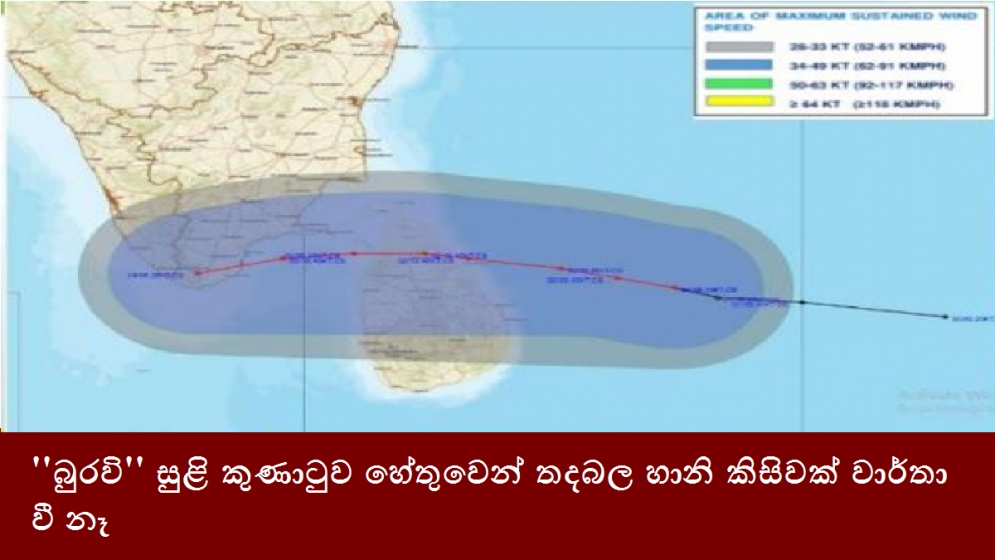 &#039;&#039;බුරවි&#039;&#039; සුළි කුණාටුව හේතුවෙන් තදබල හානි කිසිවක් වාර්තා වී නෑ